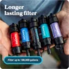 Filtro de agua portátil 0.1µm tipo Sawyer Mini — hasta 100.000 litros
