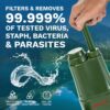 Filtro de agua bombeo 0.01µm Survivor Filter Pro — 2L/min sin químicos