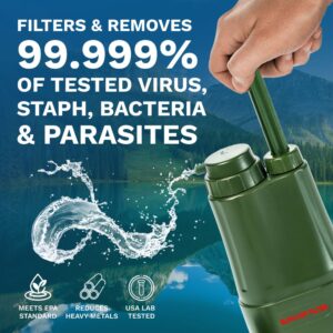 Filtro de agua bombeo 0.01µm Survivor Filter Pro — 2L/min sin químicos