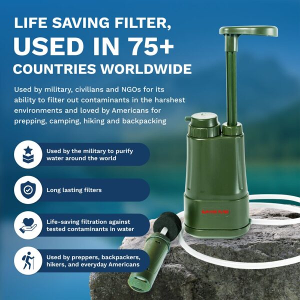Filtro de agua bombeo 0.01µm Survivor Filter Pro — 2L/min sin químicos