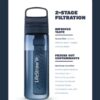 ZGG-A03-g06 Botella filtrante 650ml senderismo — filtro 1500L integrado