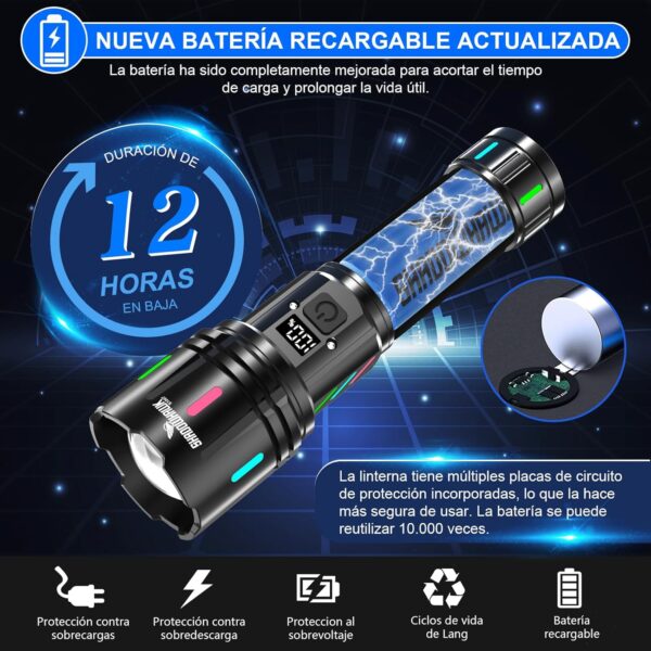 ZGG-I01-g02 Frontal recargable USB-C 1000 lúmenes Sofirn HS21 — IPX7