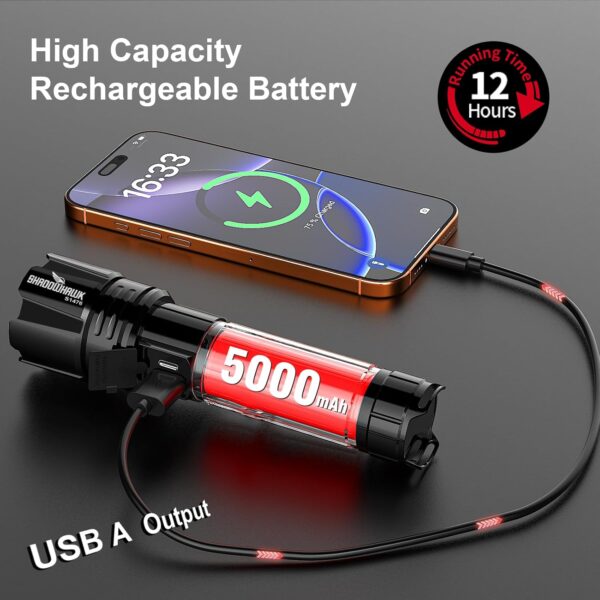 ZGG-I01-g03 Frontal recargable USB-C 1000 lúmenes Sofirn HS21 — IPX7
