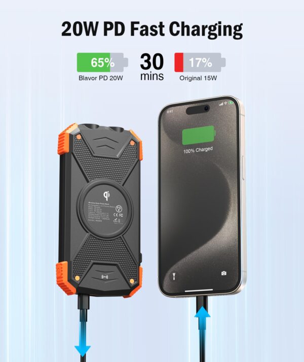 ZGG-I07-g04 Cargador solar powerbank 10000mAh 10W — linterna integrada IPX5