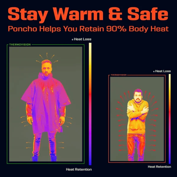 kf-S340de77fb4ca42988d34a79778762c36v Poncho impermeable termico de emergencia — manta y refugio en uno